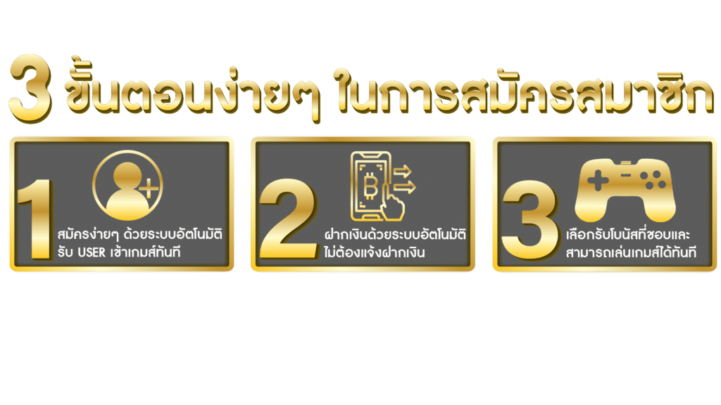 ขั้นตอนสมัคร
